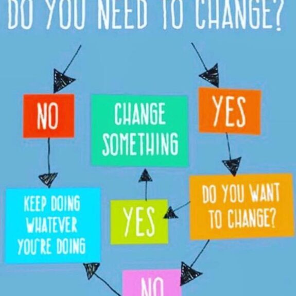 Do you want to change?